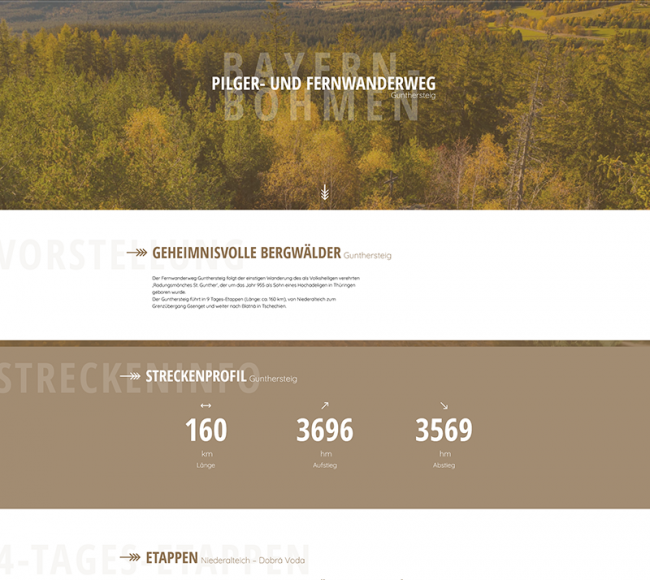 Screenshot Gunthersteig Webseite